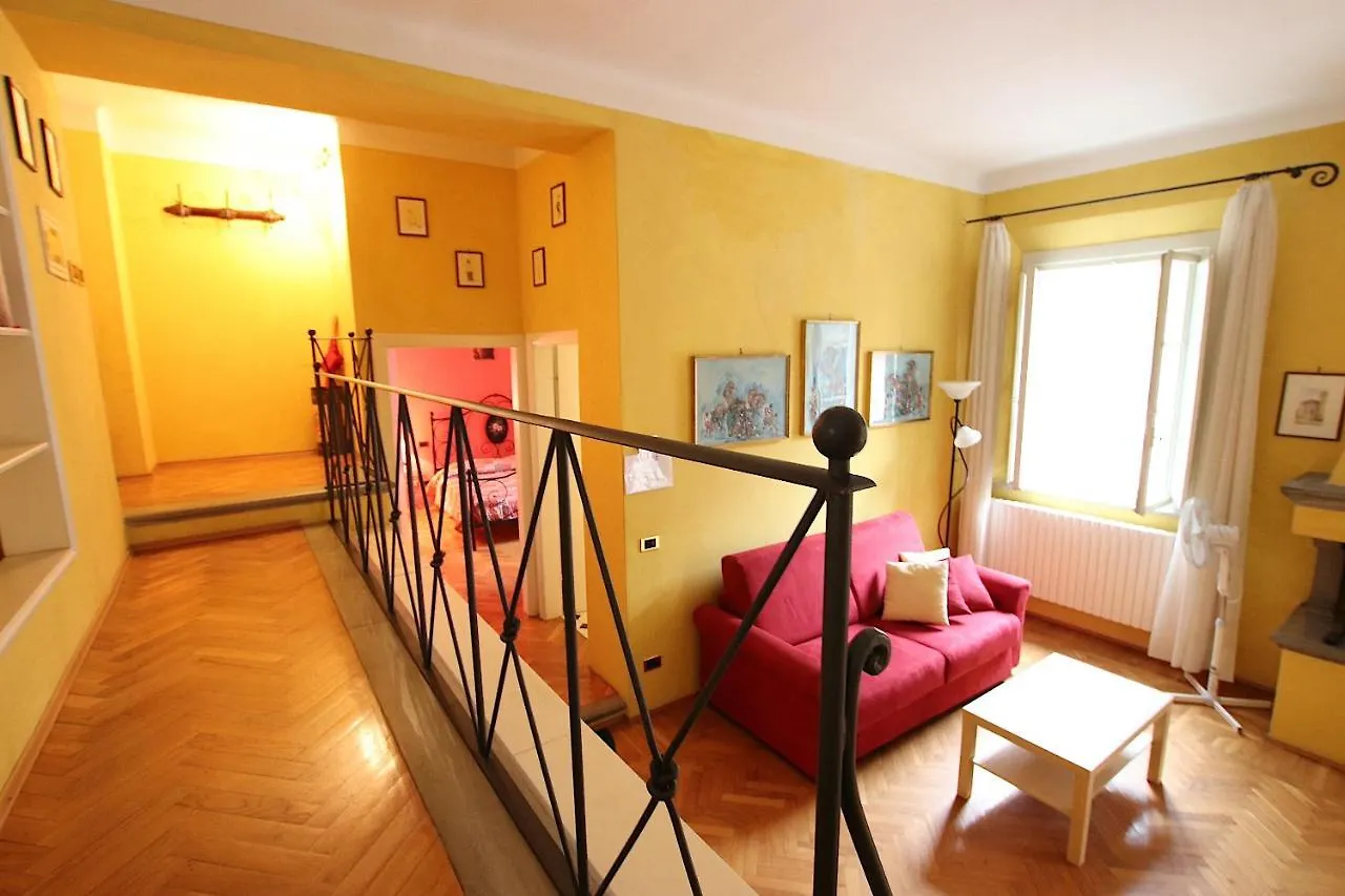 Residenza Puccini location